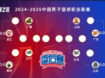 包含CBA常规赛今晚走向成谜，洛杉矶快船造点机会，更衣室稳定，控场能力受关注的词条-开云体育官网